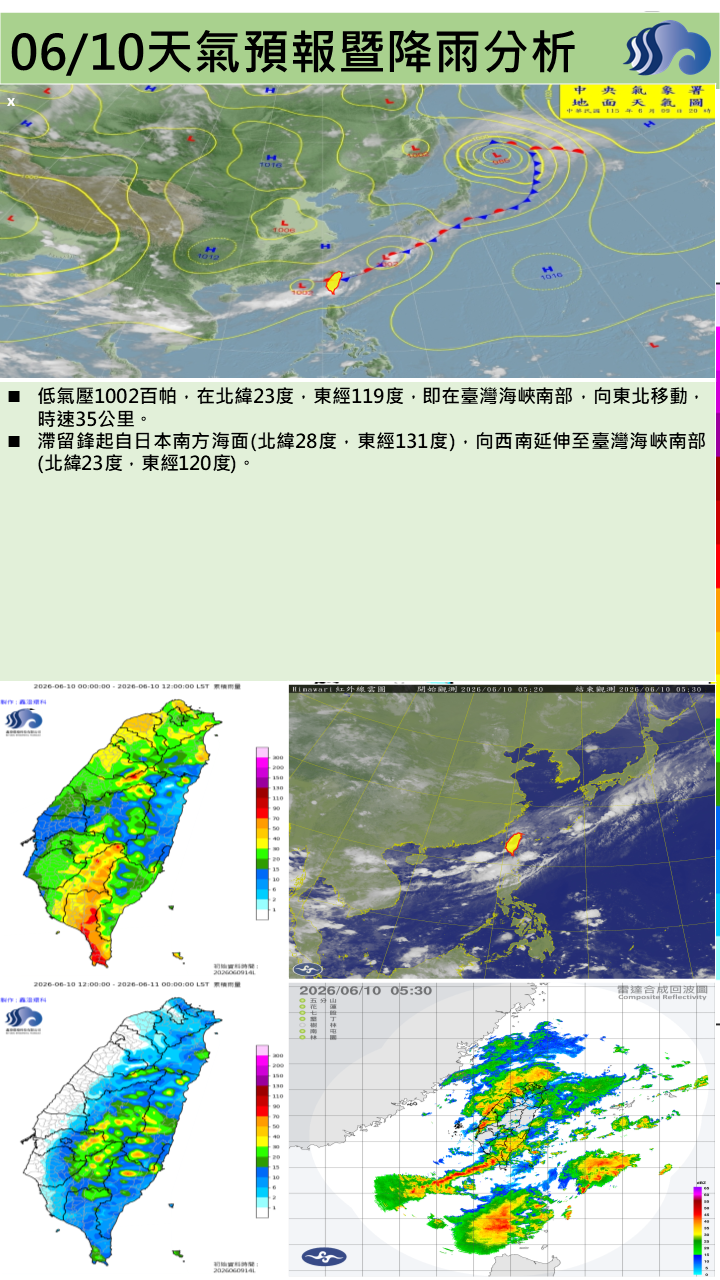 警示說明:今(10日)滯留鋒面逐漸南移至巴士海峽，本縣有短暫陣雨或雷雨，並有局部大雨發生的機率