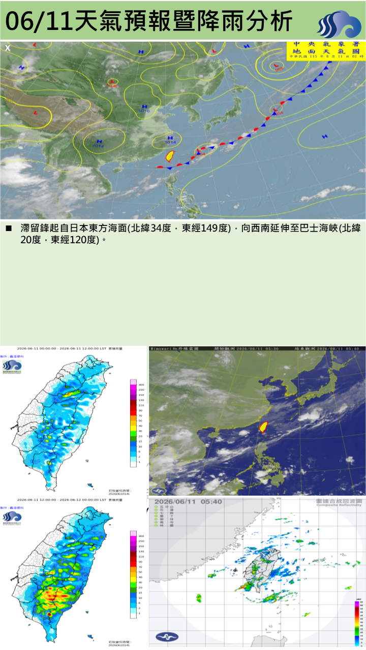 警示說明:有短暫陣雨或局部雷雨，並有局部大雨發生的機率。