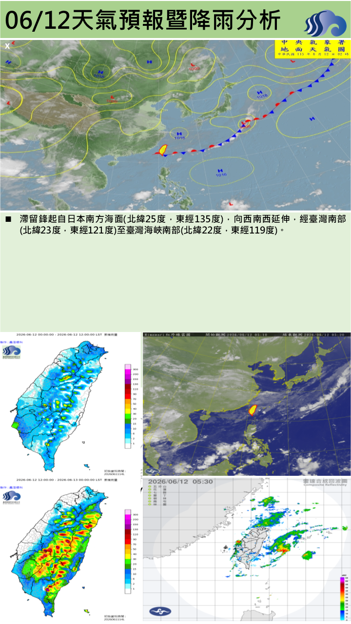 警示說明:今(12)日鋒面影響，本縣有陣雨或局部雷雨，