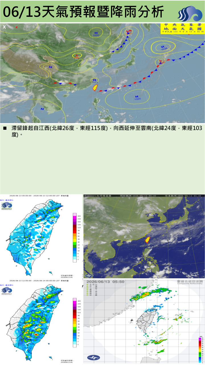 警示說明:今(13)日鋒面北移至臺灣北部海面，清晨屏東縣沿海易有局部零星短暫陣雨；