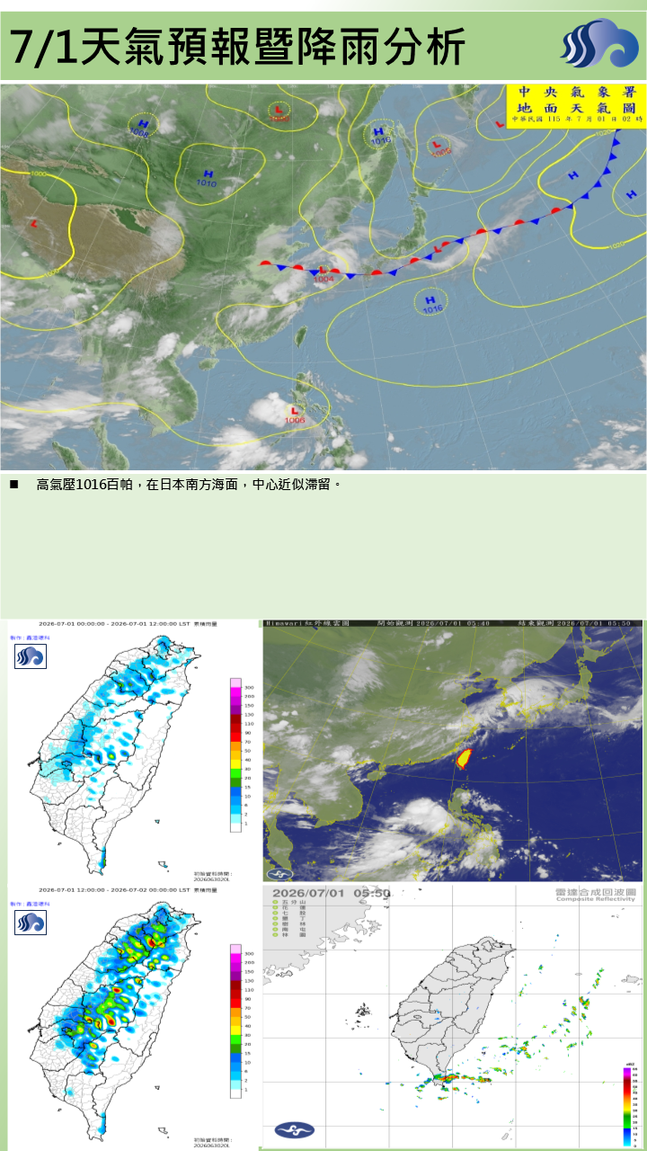 警示說明:受副熱帶高壓影響，為多雲到晴天氣，僅恆春半島偶有零星短暫陣雨，另午後有局部短暫陣雨或雷雨。