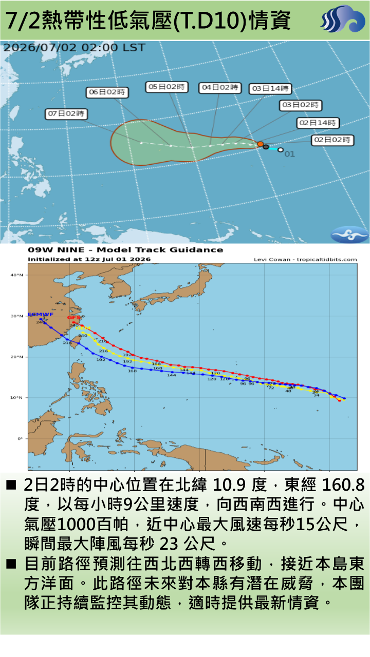 警示說明:路徑未來對本縣有潛在威脅，本團隊正持續監控其動態，適時提供最新情資。