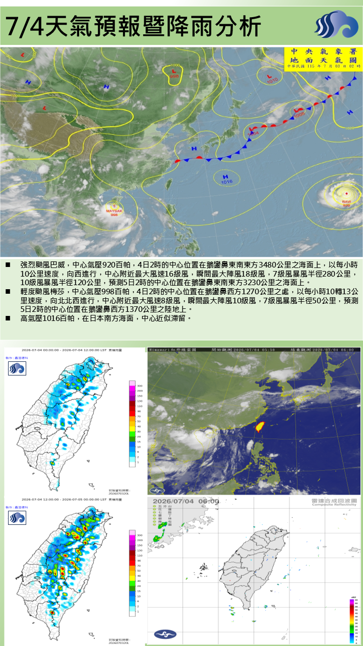 警示說明:太平洋高壓影響，為晴到多雲
