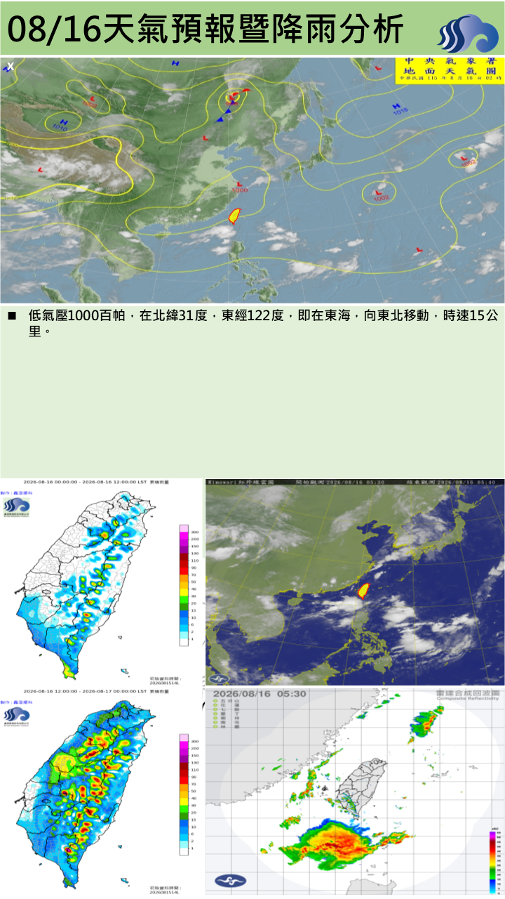 警示說明:今(16)日西南風影響，屏東縣有短暫陣雨或雷雨