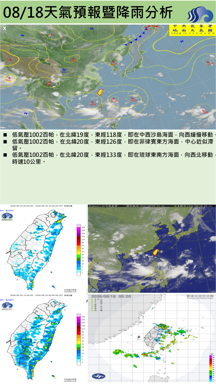 警示說明:今(18)日受低壓帶影響，屏東縣上午為多雲到晴，