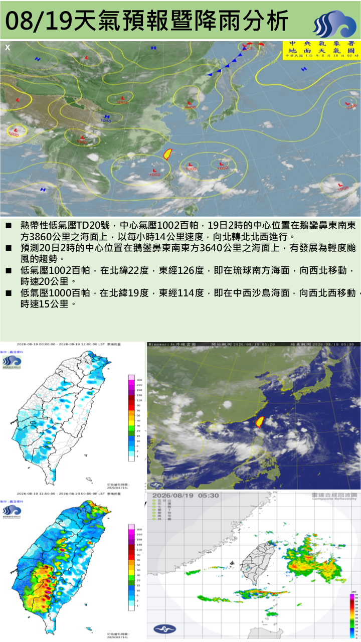 警示說明:今(19)日低壓帶或低氣壓影響，屏東縣上午為多雲，