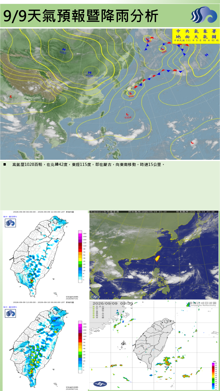 警示說明:今(9)日東北季風增強，屏東縣為多雲到晴，午後有局部短暫陣雨。