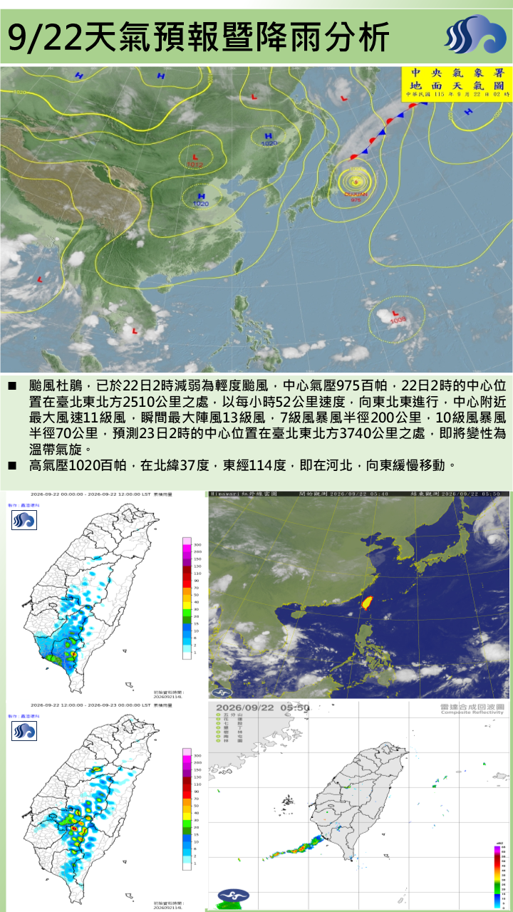 警示說明:高壓出海影響，為多雲時晴午後局部短暫陣(雷)雨天氣，並有局部較明顯雨勢發生機率