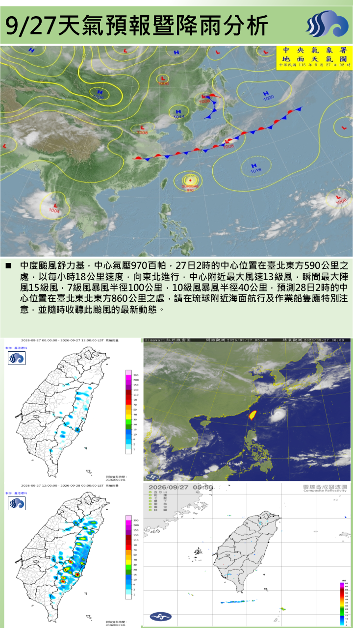 警示說明:鋒面高緯度通過，以多雲到晴天氣為主，午後山區有零星短暫雨