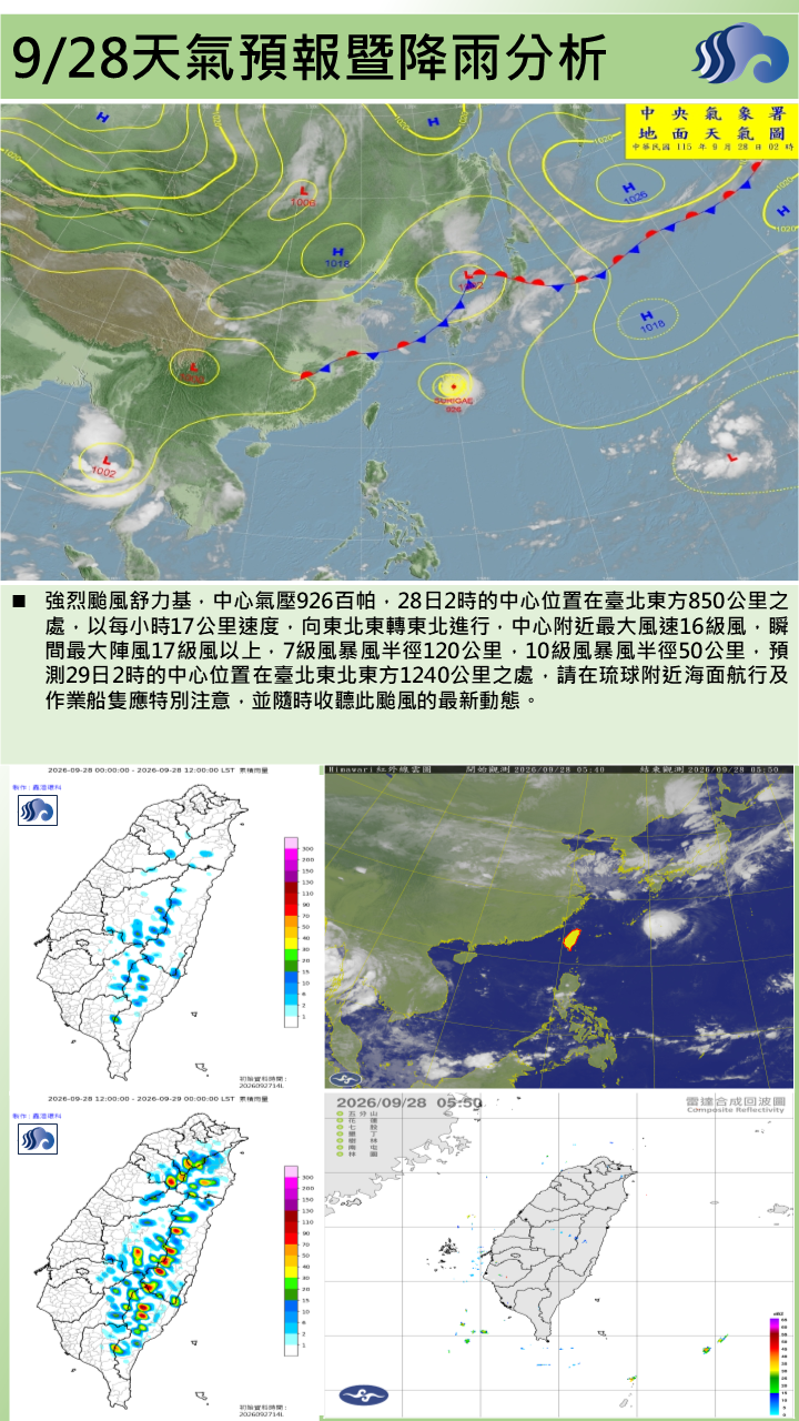 警示說明:鋒面高緯度通過