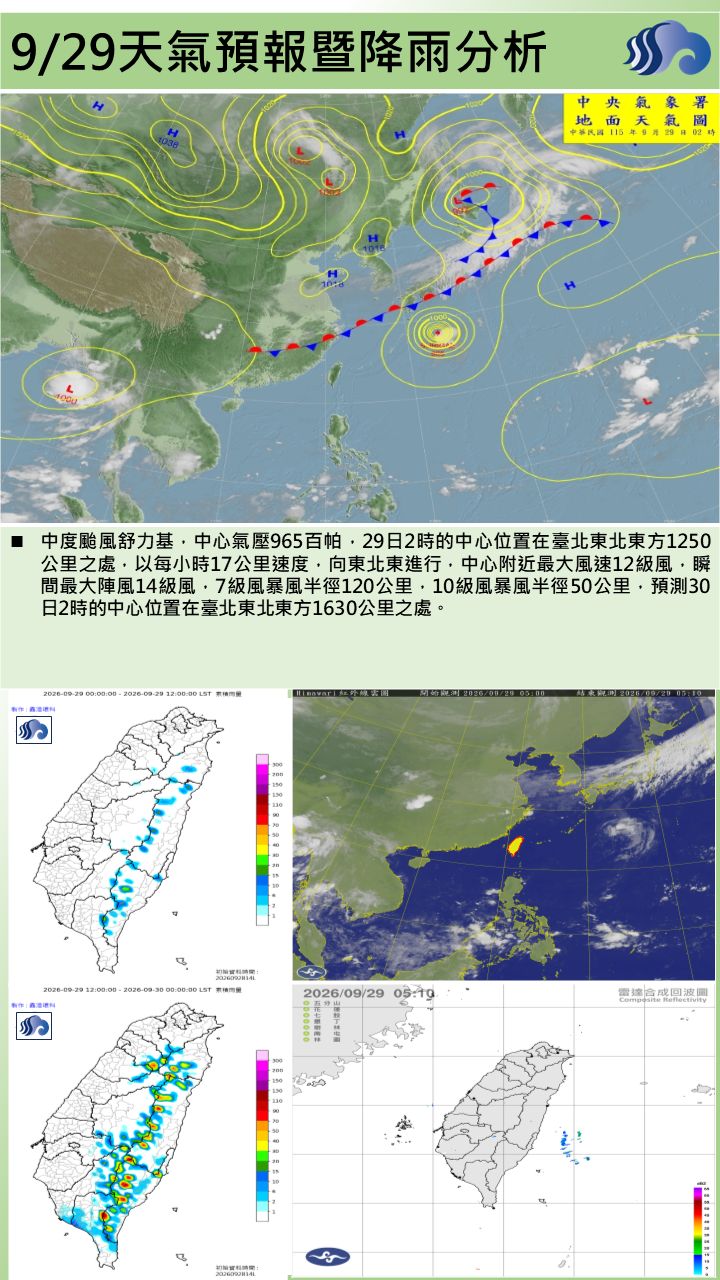 警示說明:鋒面高緯度通過，為晴到多雲，午後山區有零星短暫陣雨天氣