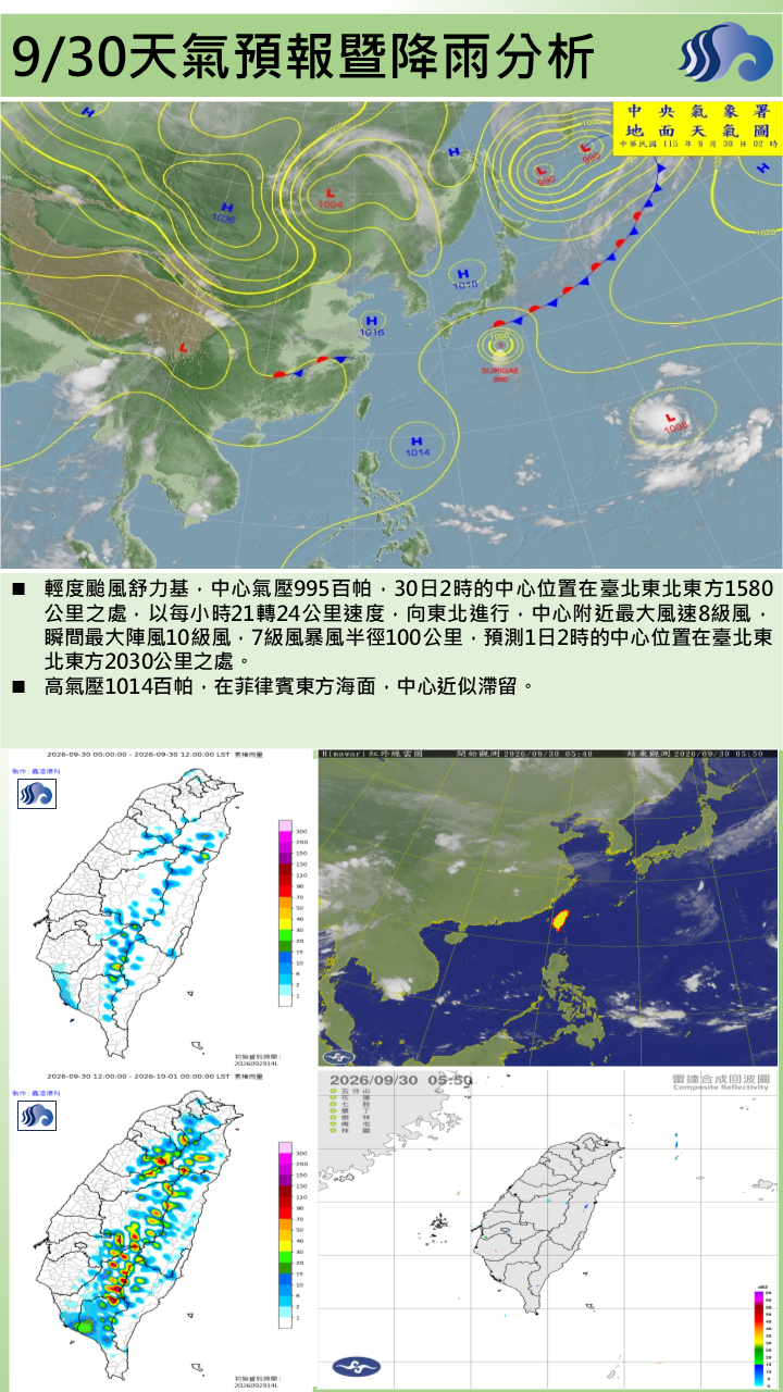 警示說明:高壓影響，為晴到多雲，高溫炎熱天氣