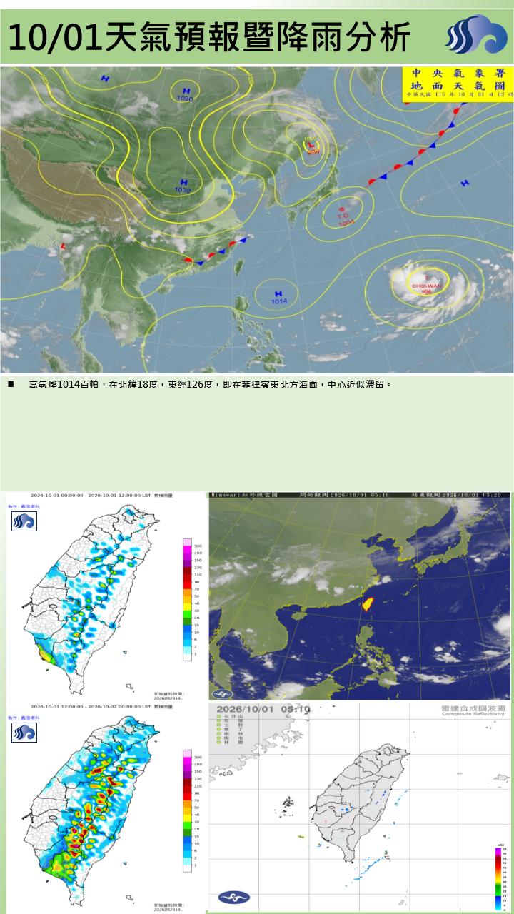 警示說明:今(1)日屏東縣為晴到多雲，