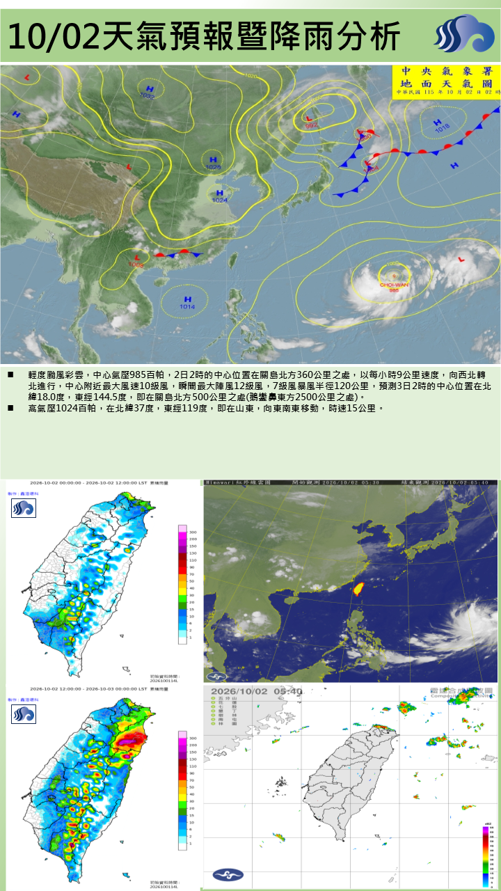 警示說明:今(2)日東北季風增強及影響，屏東縣為多雲到晴，午後有局部短暫陣雨，