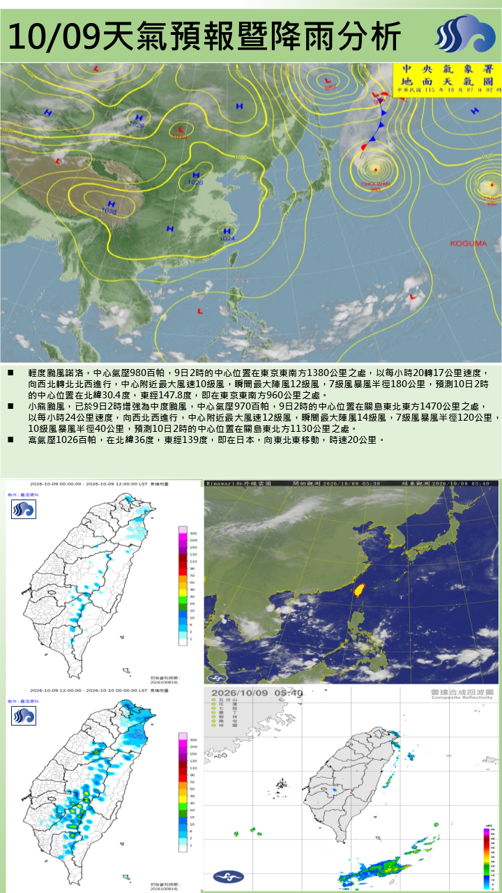 警示說明:恆春半島有零星短暫陣雨。