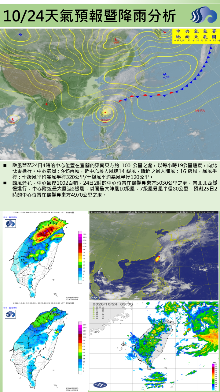 警示說明:薔琵颱風及其外圍環流影響，山區有局部短暫陣雨，並有局部大雨或豪雨發生的機率