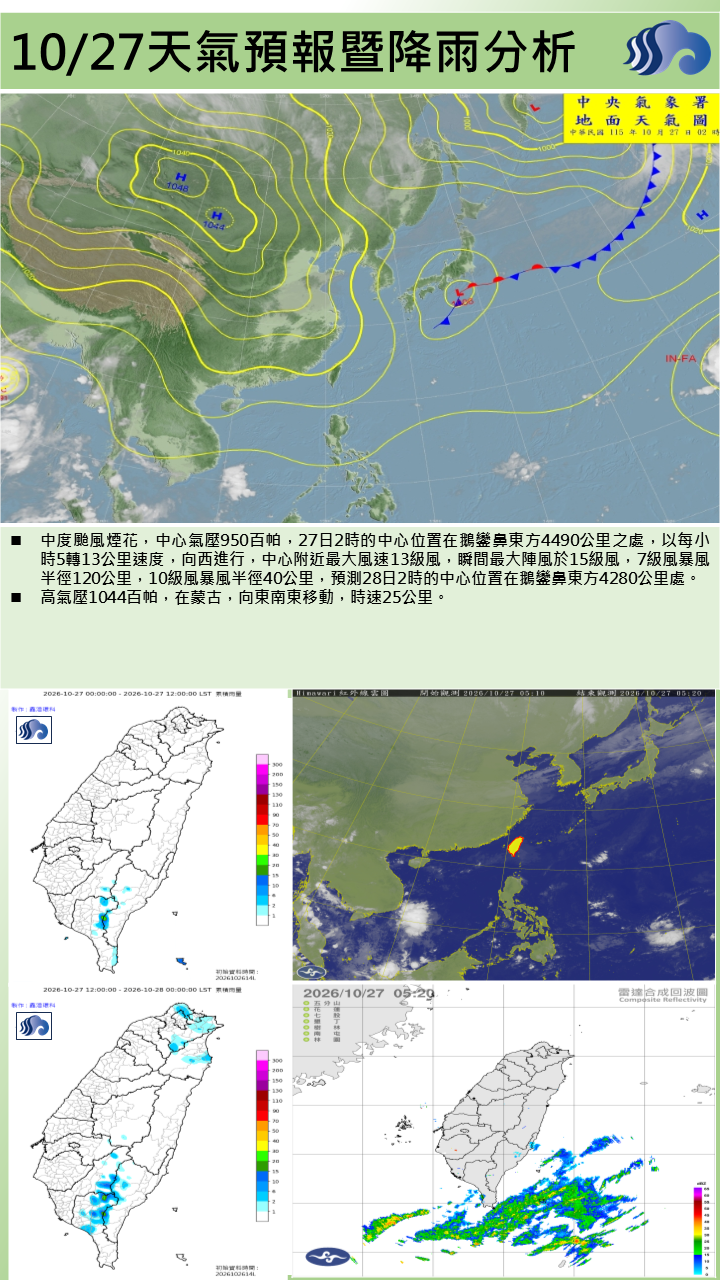 警示說明:東北季風增強，恆春半島有局部短暫雨，其他地區為多雲到晴