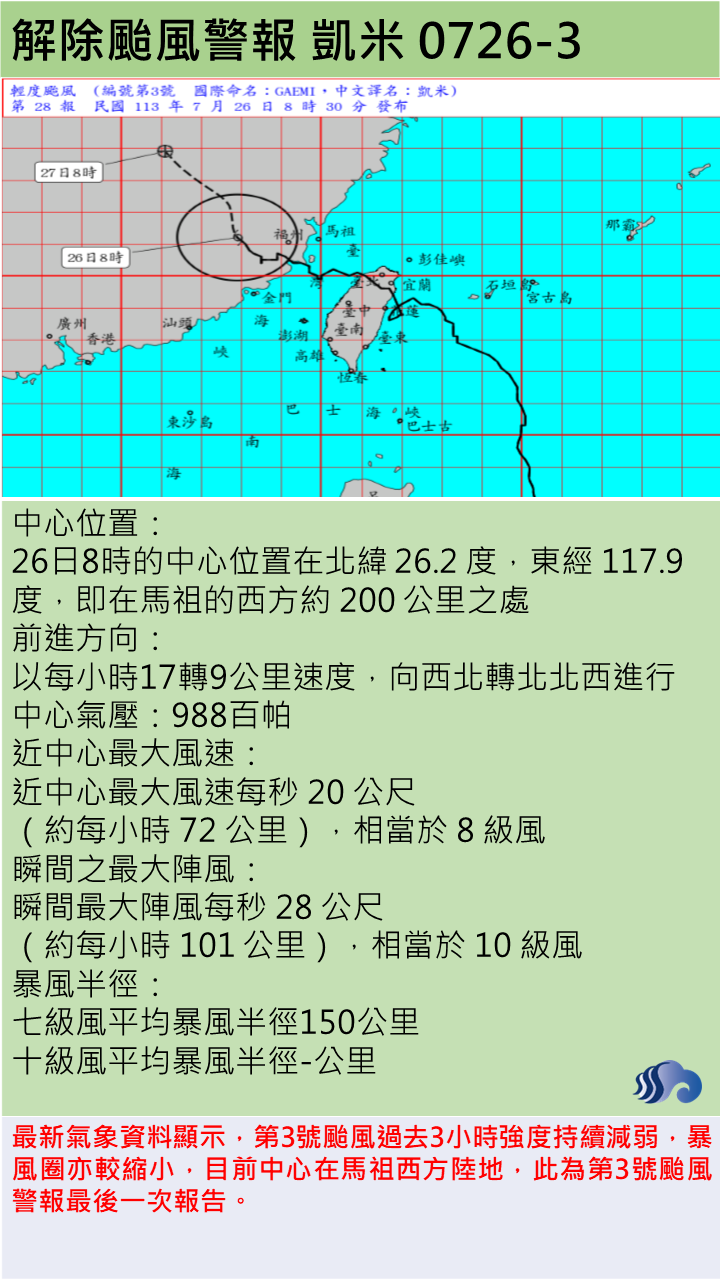 警示說明:解除警報