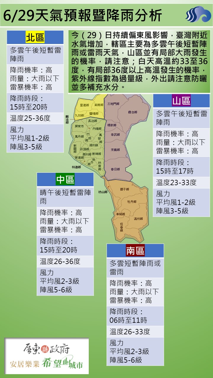 警示說明:轄區主要為多雲午後短暫陣雨或雷雨天氣，山區並有局部大雨