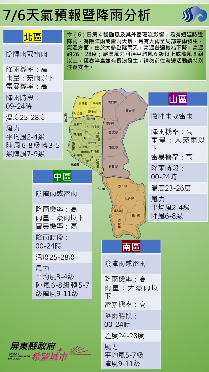 警示說明:為陰陣雨或雷雨天氣，易有大雨至局部豪雨發生，