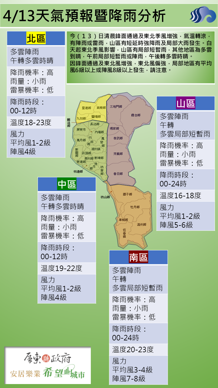 警示說明:白天起東北季風影響，山區有局部短暫雨，其他地區為多雲到晴，午前局部短暫雨或陣雨，午後轉多雲時晴。