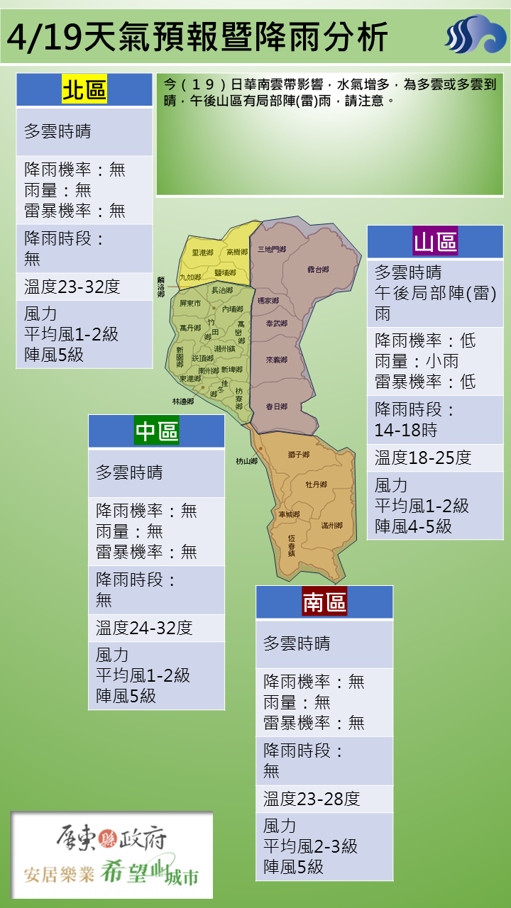 警示說明:多雲或多雲到晴，午後山區有局部陣(雷)雨，請注意。