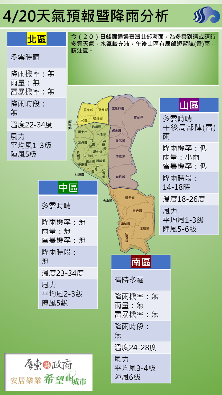 警示說明:多雲到晴或晴時多雲天氣，水氣較充沛，午後山區有局部短暫陣(雷)雨