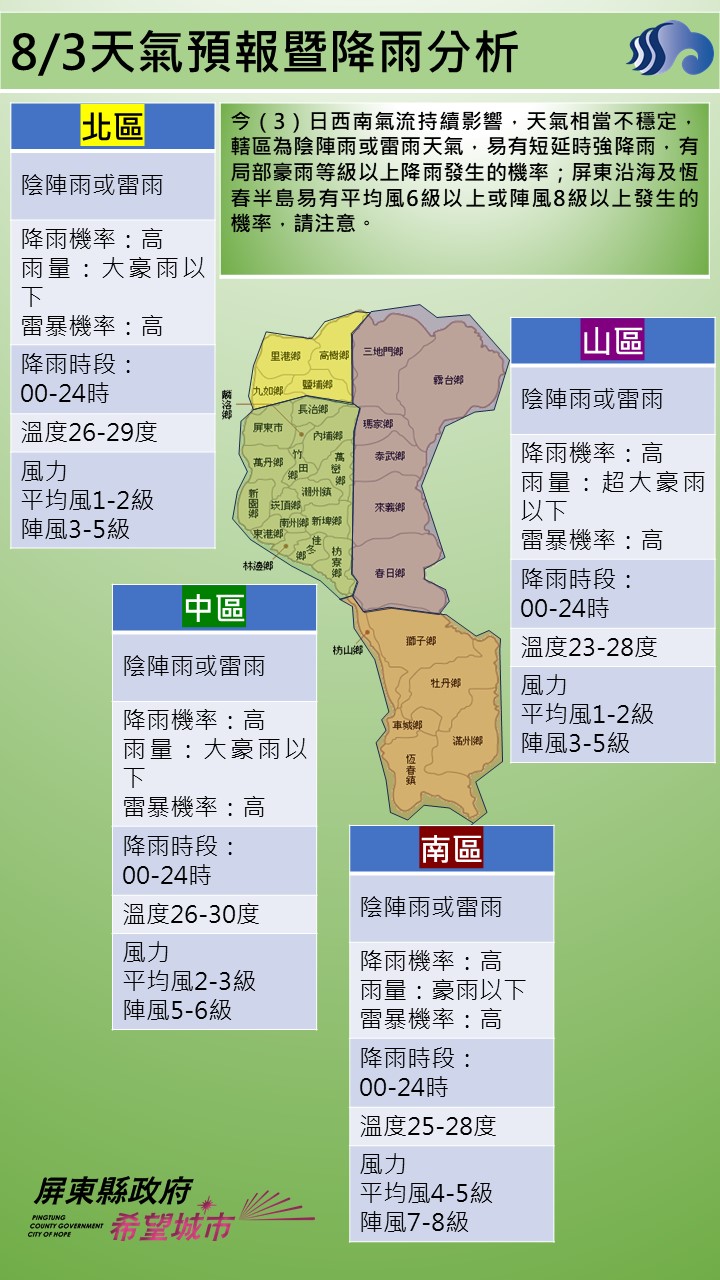 警示說明:易有短延時強降雨，有局部豪雨等級