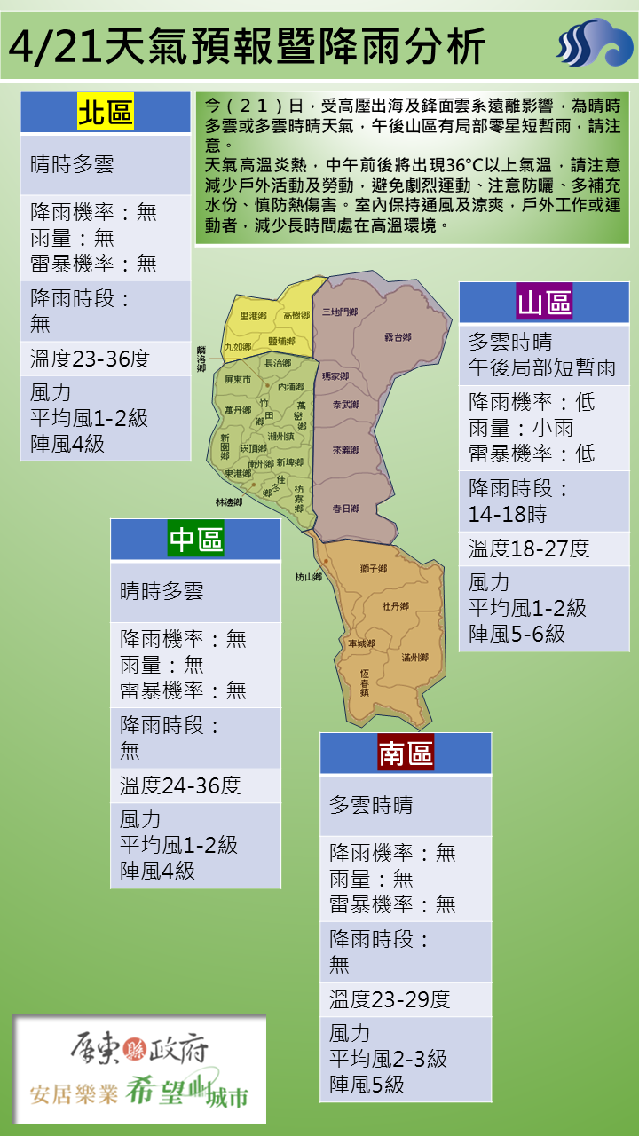 警示說明:晴時多雲或多雲時晴天氣，午後山區有局部零星短暫雨
