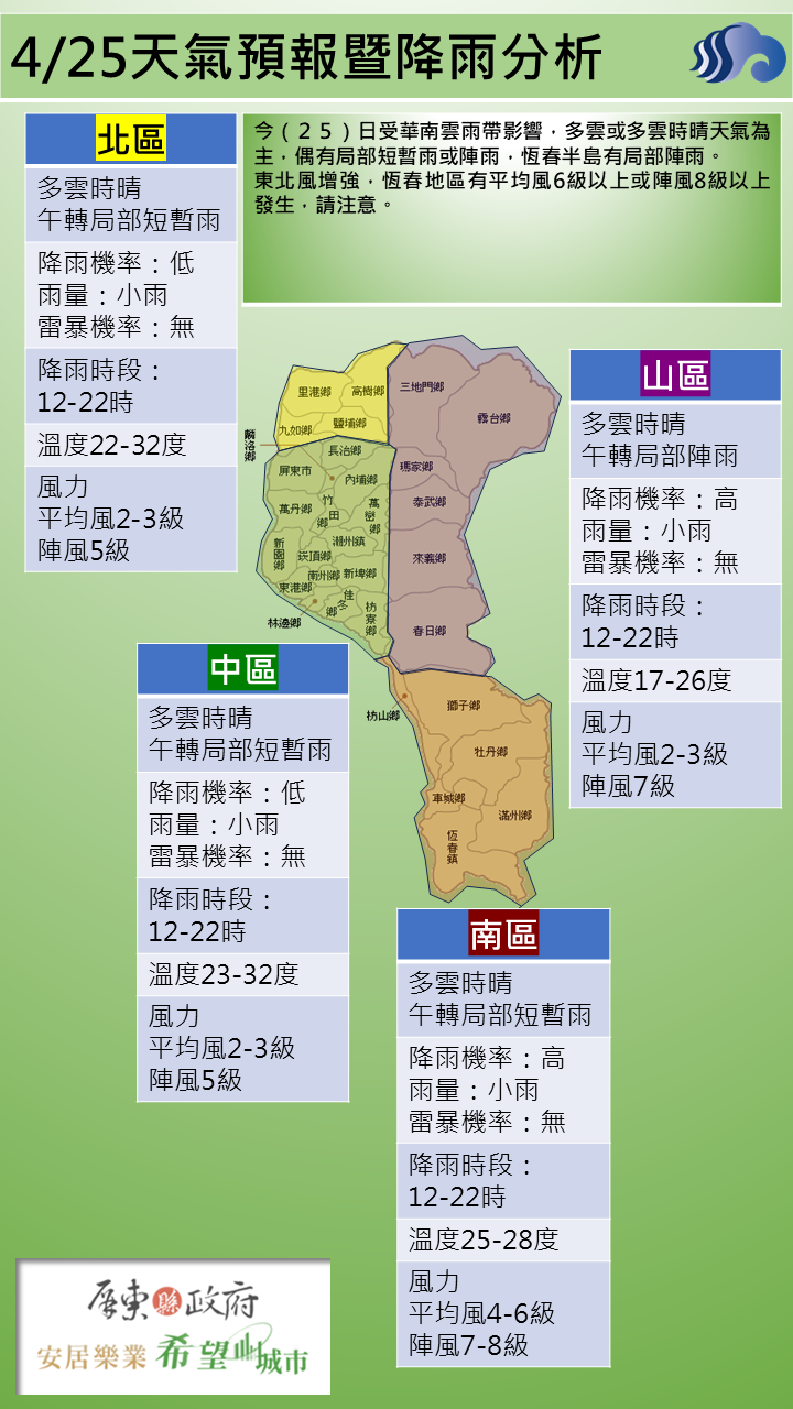 警示說明:恆春半島有局部陣雨