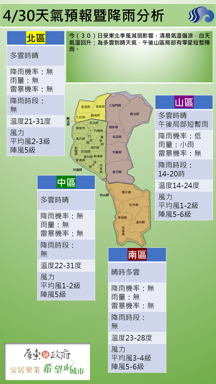 警示說明:為多雲到晴天氣，午後山區局部有零星短暫陣雨。