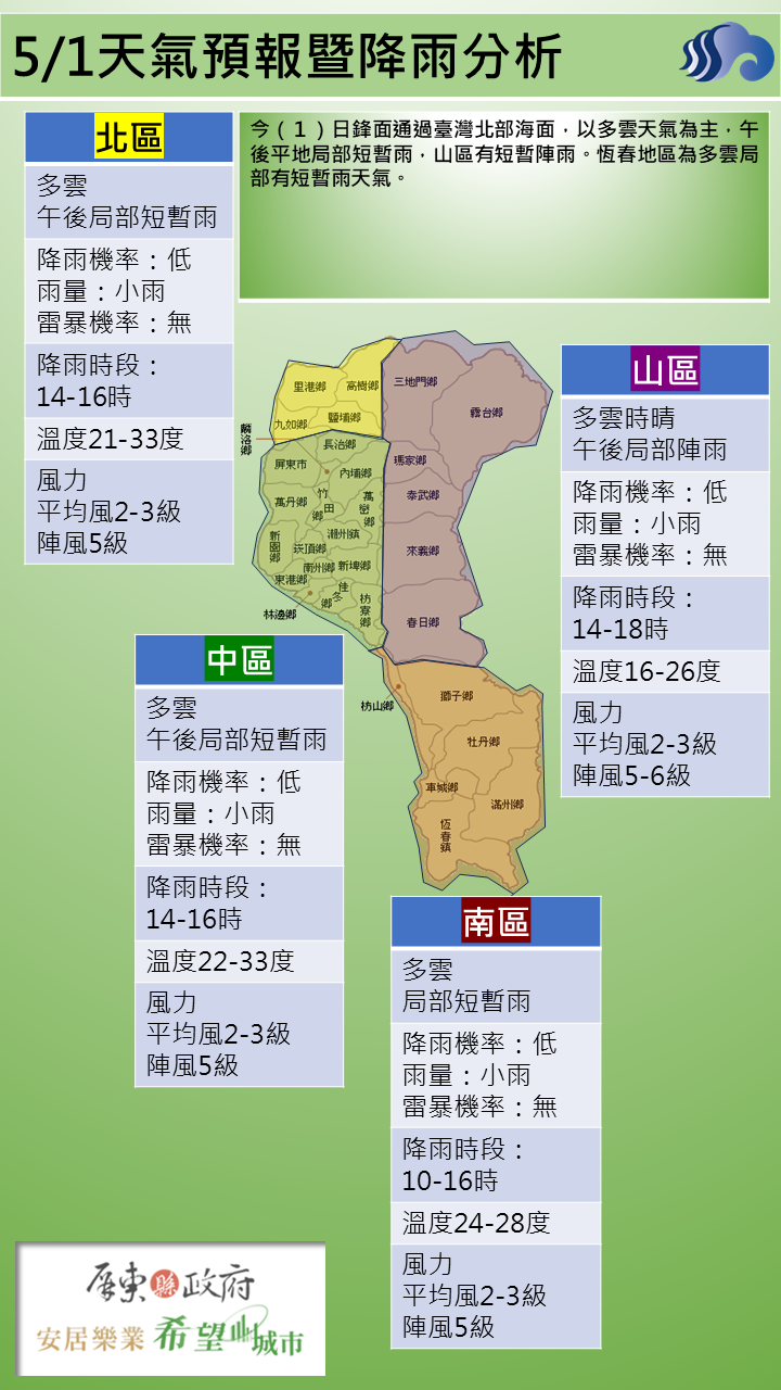 警示說明:午後平地局部短暫雨，山區有短暫陣雨。恆春地區為多雲局部有短暫雨天氣。