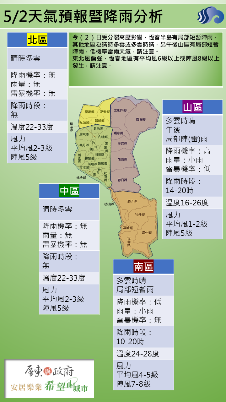 警示說明:恆春半島有局部短暫陣雨