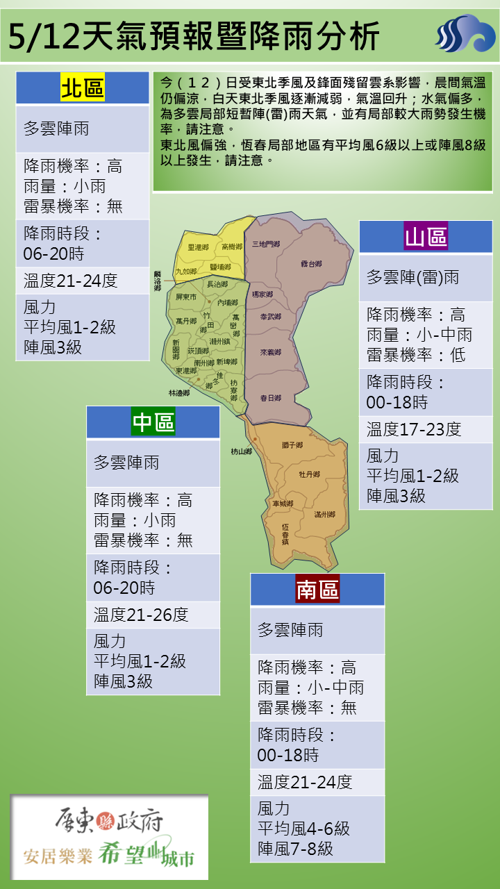 警示說明:水氣偏多，為多雲局部短暫陣(雷)雨天氣，並有局部較大雨勢發生機率，請注意。