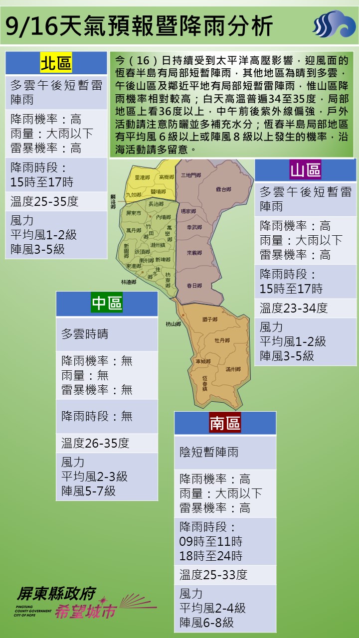 警示說明:其他地區為晴到多雲，午後山區及鄰