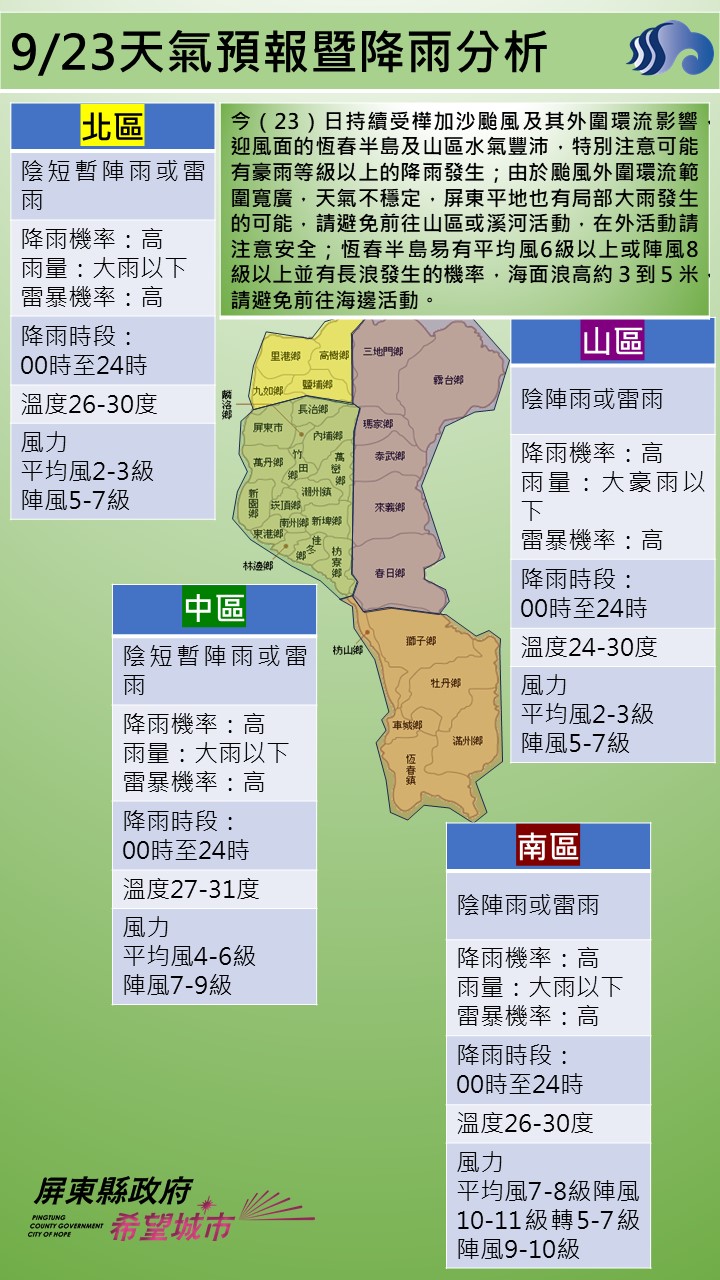 警示說明:特別注意可能有豪雨等級