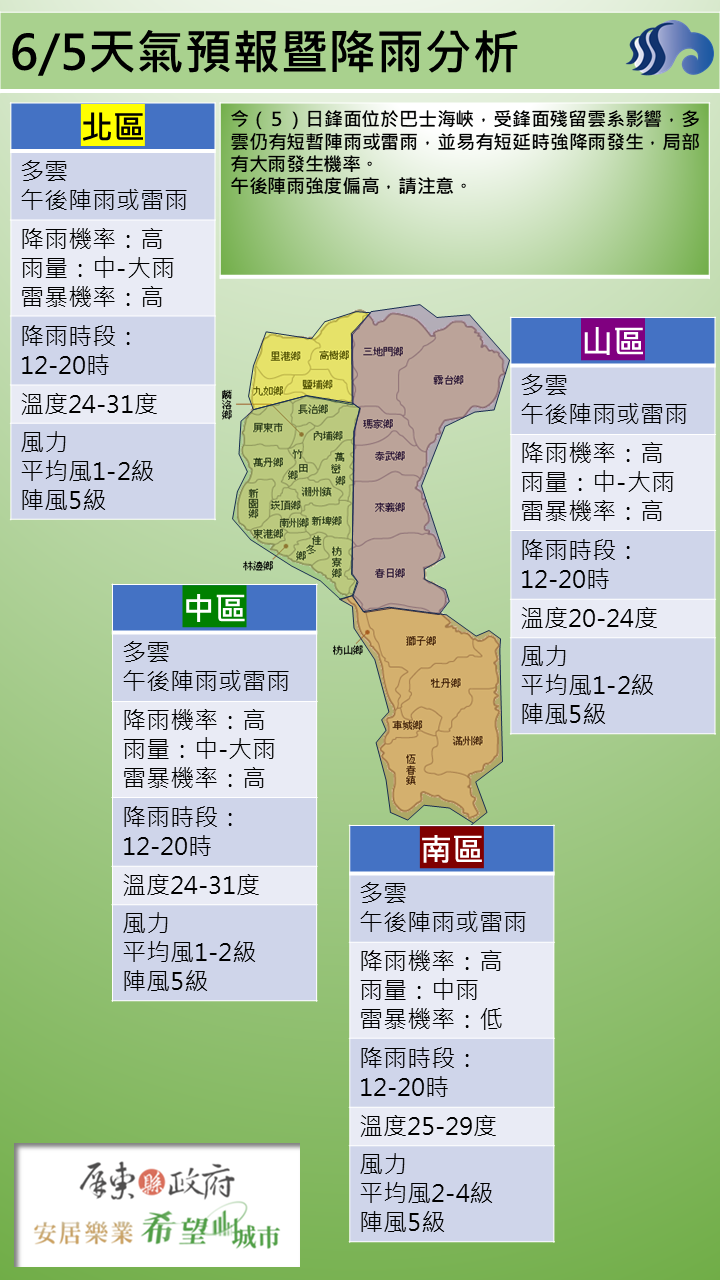 警示說明:易有短延時強降雨發生，局部有大雨發生機率