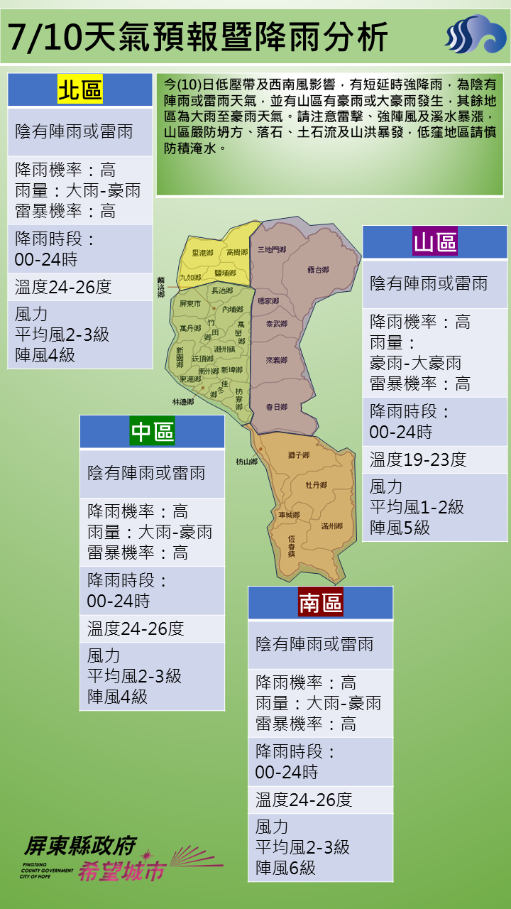 警示說明:山區有豪雨或大豪雨發生，其餘地區為大雨至豪雨天氣