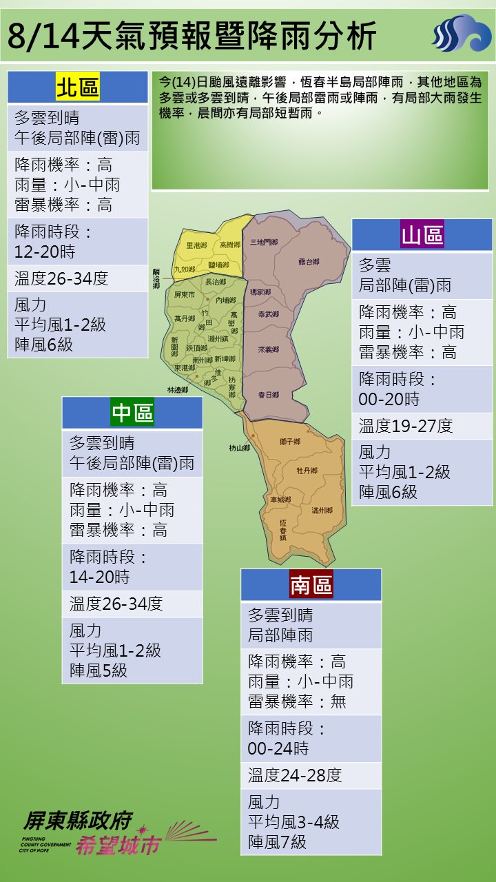警示說明:午後局部雷雨或陣雨，有局部大雨發生機率，晨間亦有局部短暫雨