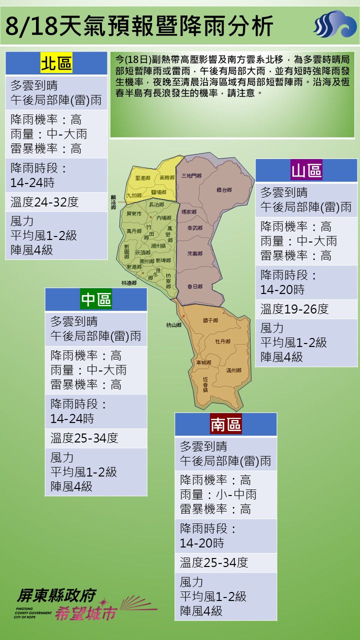 警示說明:午後有局部大雨，並有短時強降雨發生機率，夜晚至清晨沿海區域有局部短暫陣雨