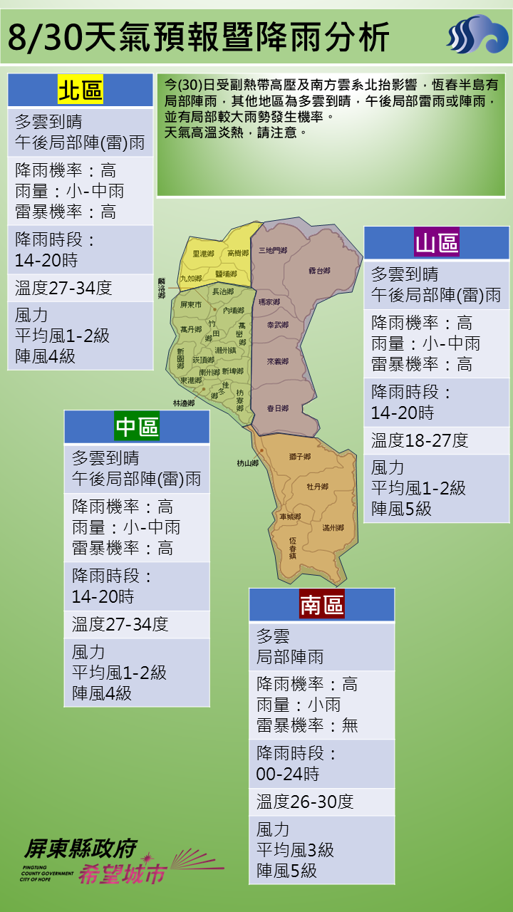 警示說明:恆春半島有局部陣雨，其他地區為多雲到晴，午後局部雷雨或陣雨，並有局部較大雨勢發生機率。
