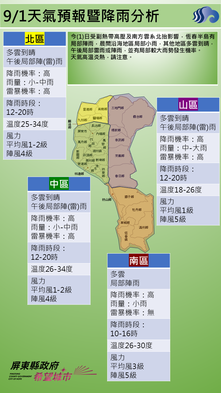 警示說明:恆春半島有局部陣雨，晨間沿海地區局部小雨，其他地區多雲到晴，午後局部雷雨或陣雨，並有局部較大雨勢發生