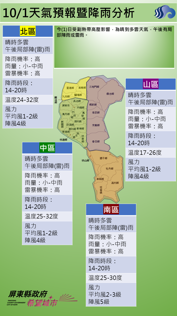 警示說明:午後有局部陣雨或雷雨