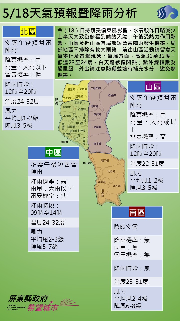 警示說明:今（18）日持續受偏東風影響，水氣較昨日略減少，上半天大致為多雲到晴的天氣；午後受熱力作用影響，山區