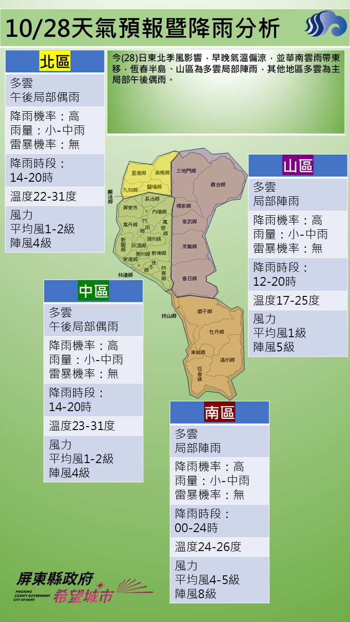 警示說明:華南雲雨帶東移，恆春半島、山區為多雲局部陣雨，其他地區多雲為主，局部午後偶雨