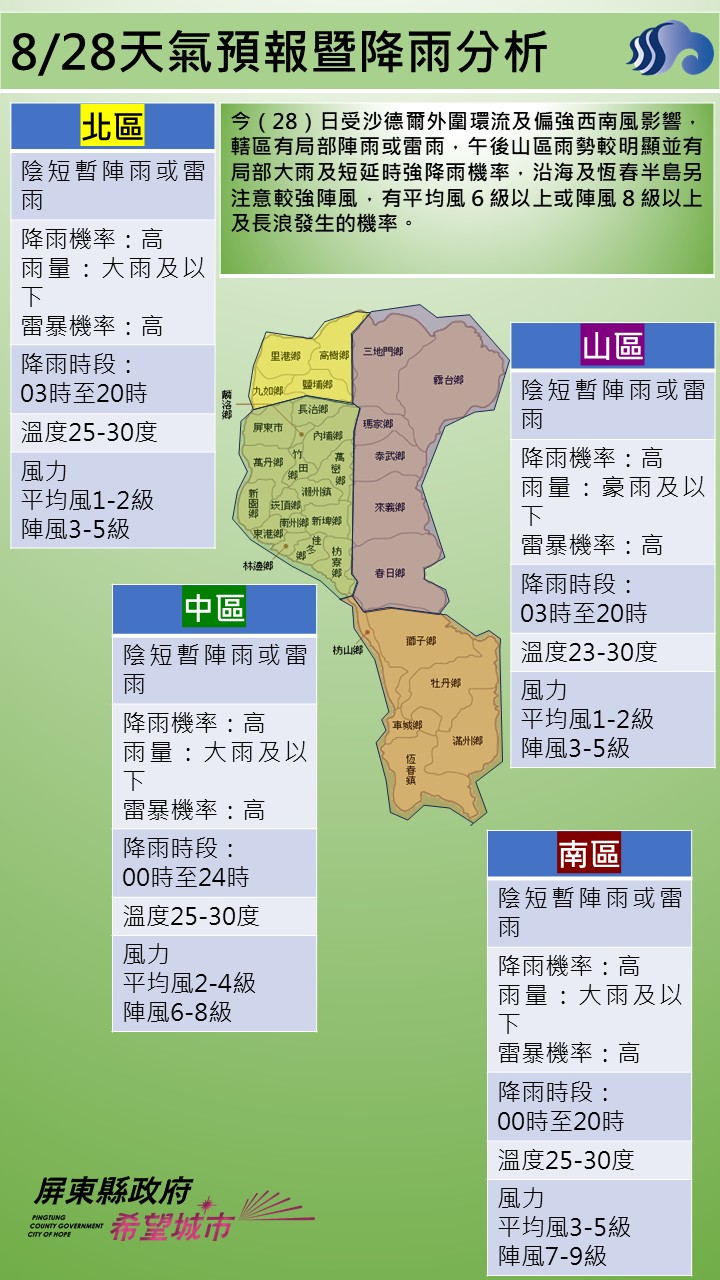 警示說明:今（28）日受沙德爾外圍環流及偏強西南風影響，轄區有局部陣雨或雷雨，午後山區雨勢較明顯並有局部大雨及