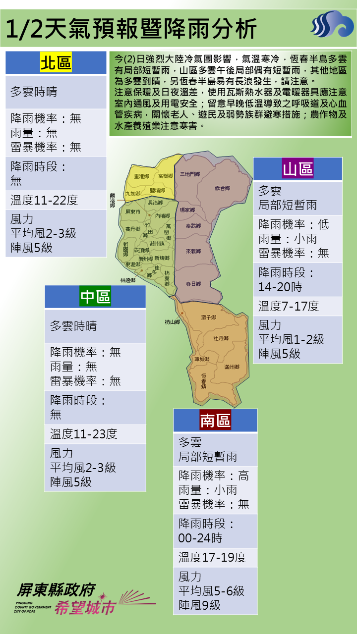 警示說明:恆春半島多雲有局部短暫雨，山區多雲午後局部偶有短暫雨