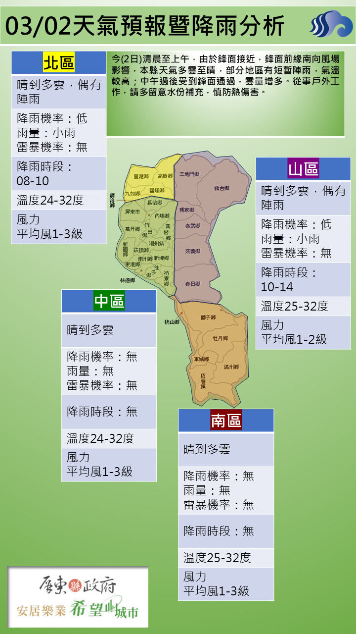 警示說明:部分地區有短暫陣雨，