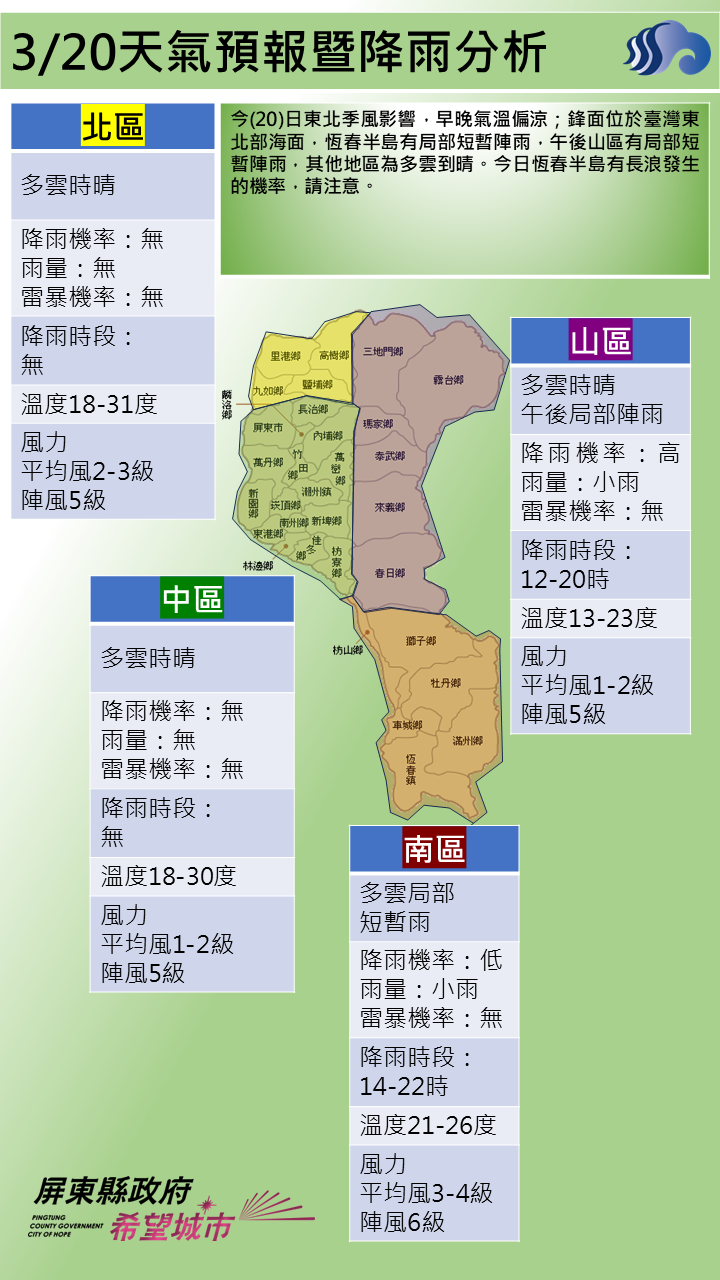 警示說明:鋒面位於臺灣東北部海面，恆春半島有局部短暫陣雨，午後山區有局部短暫陣雨，其他地區為多雲到晴