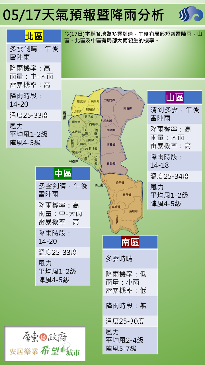 警示說明:山區、北區及中區有局部大雨發生的機率。